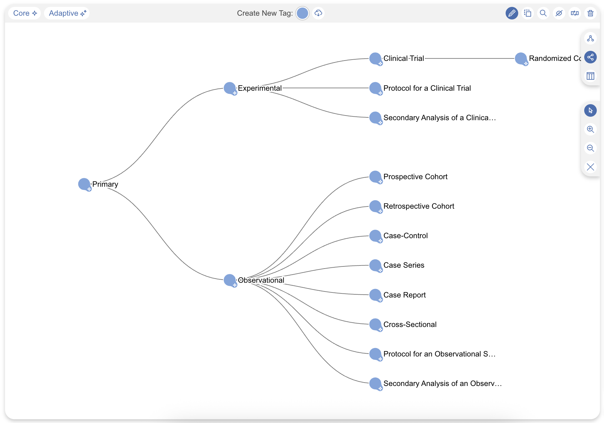 Configuring and Editing the Tag Hierarchy – Nested Knowledge
