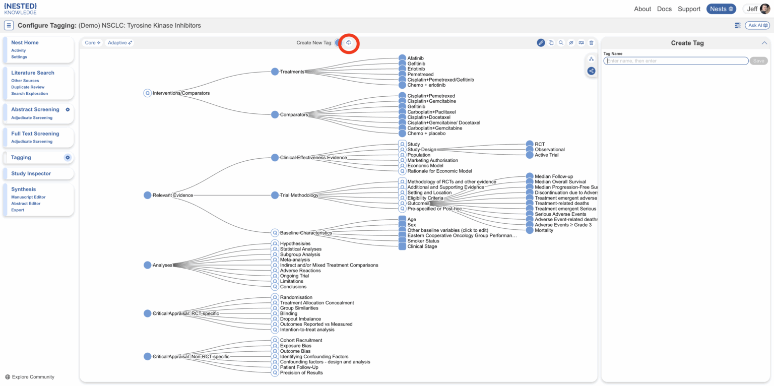 Organizational Templates – Nested Knowledge