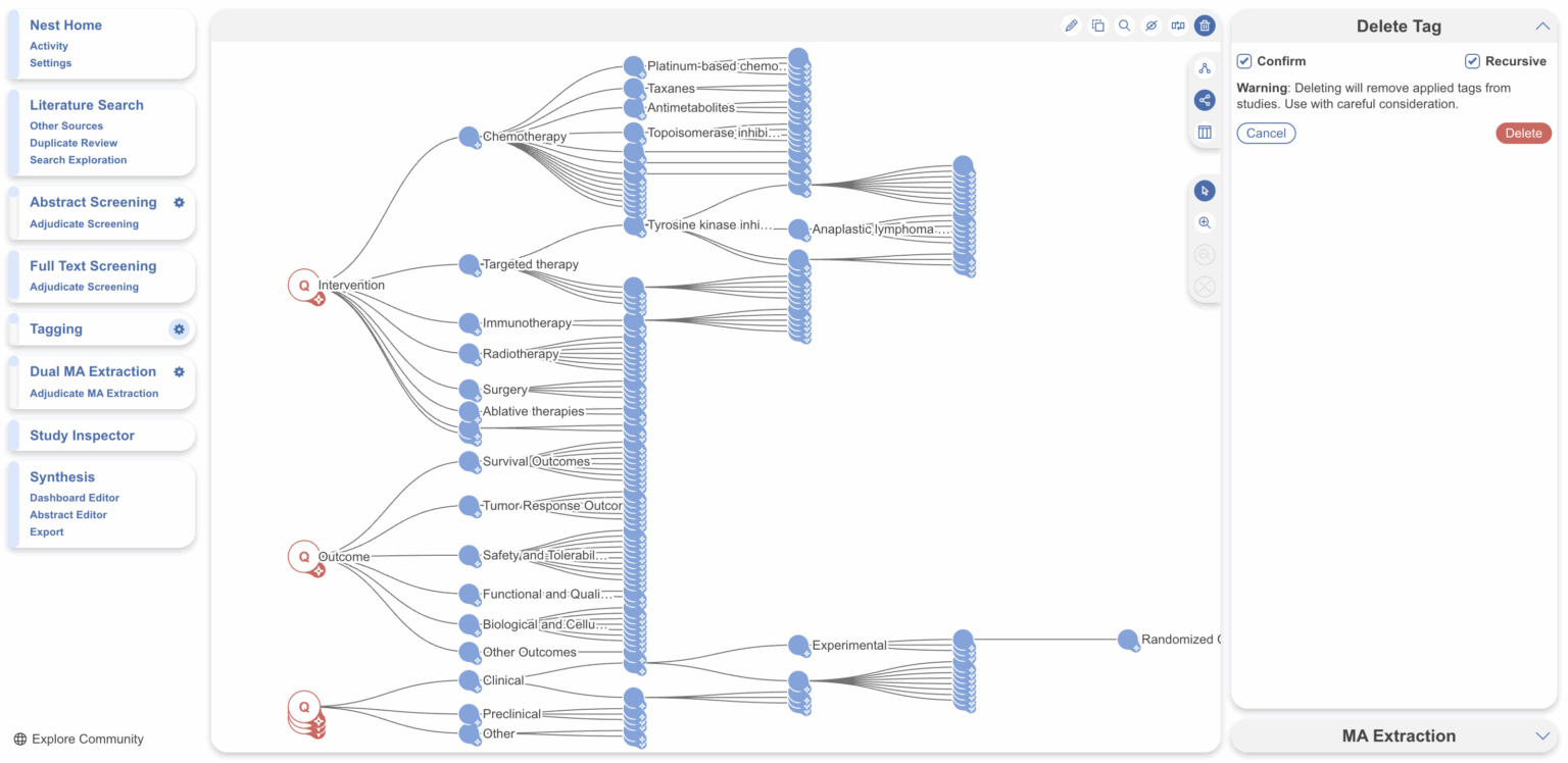 Core Smart Tags – Nested Knowledge