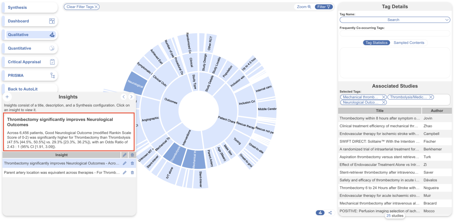 Insights – Nested Knowledge