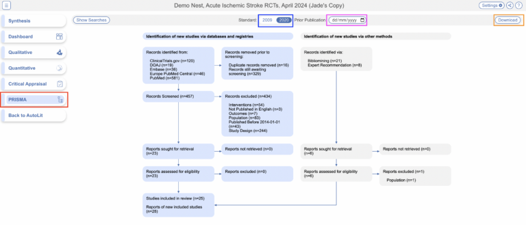 PRISMA Chart – Nested Knowledge